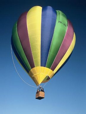  Attractions Brisbane