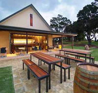Wills Domain - Attractions Brisbane