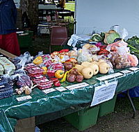 Axemans Makers Market - Attractions Brisbane