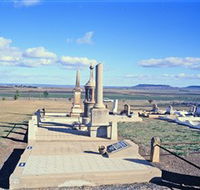 Victor Denton War Memorial - Attractions Brisbane
