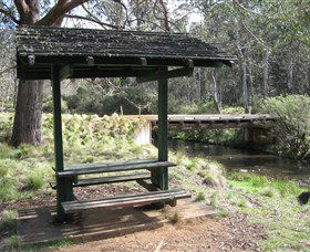 Gloucester NSW Attractions Brisbane