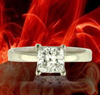 Jogia Diamonds International - Attractions Brisbane